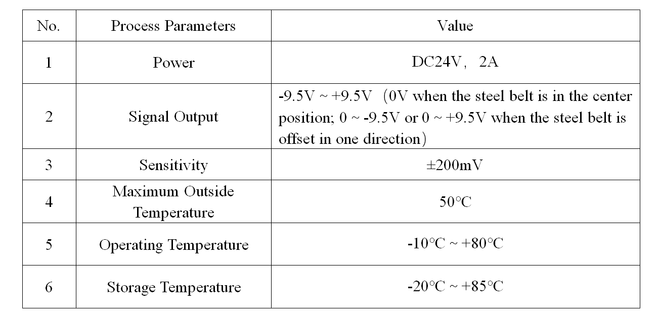 1597718089120979.png 图表11.png